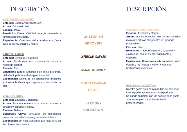 Germaine de Capuccini- Gama SPERIENCE.